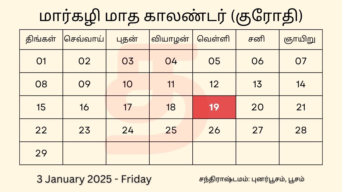 3 January 2025 Friday Tamil Date Calendar