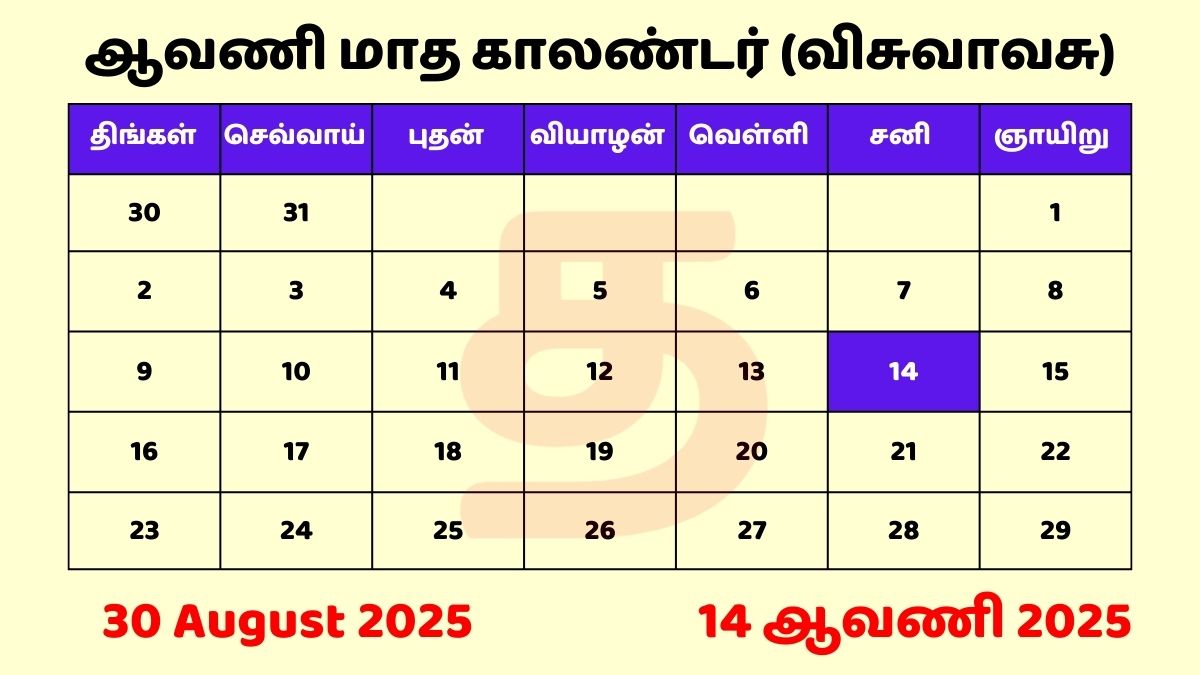 15 Aavani 2025 Tamil Date Calendar