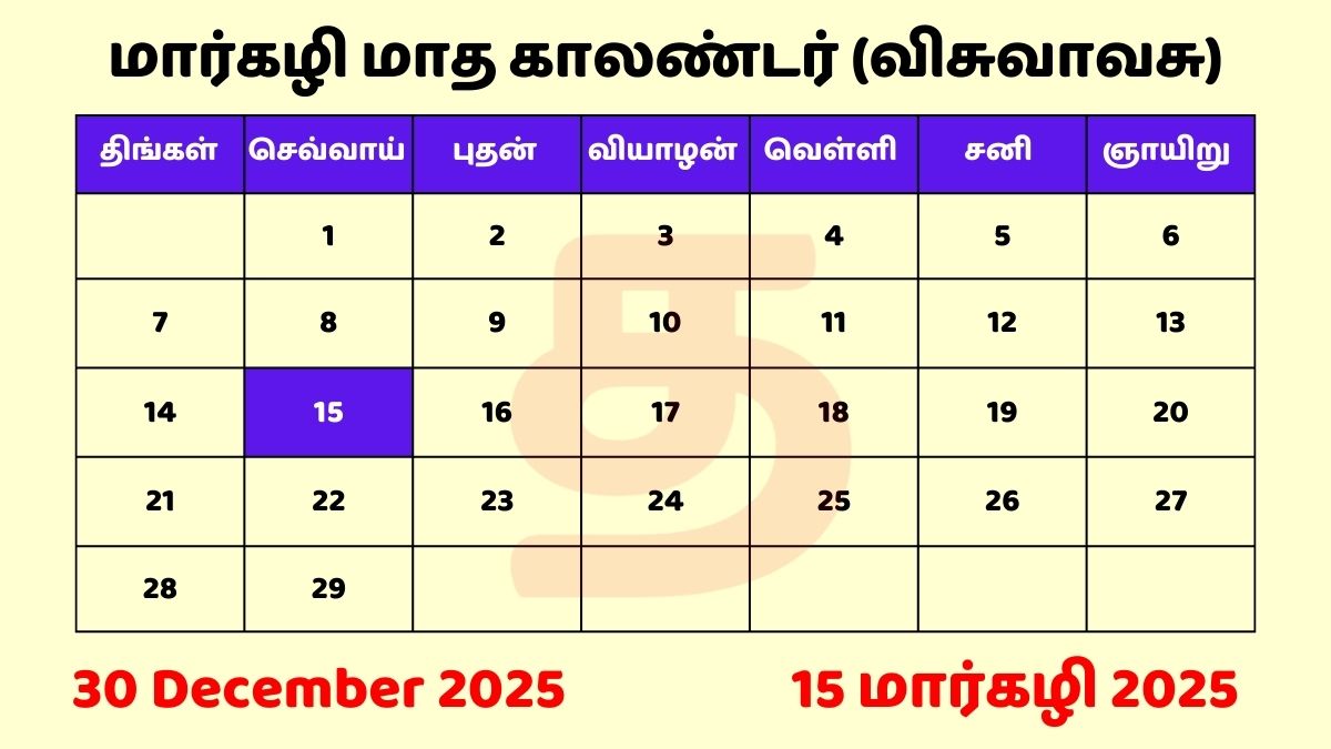 15 Margazhi 2025 Tamil Day and Date