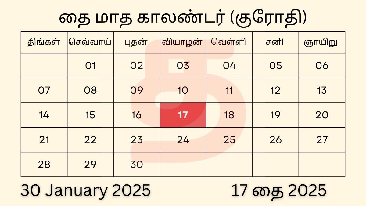 30 January 2025 Thursday Tamil Date Calendar