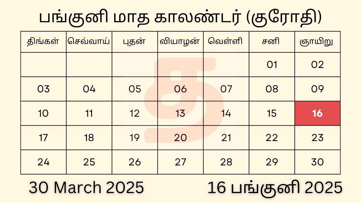 16 Panguni 2025 Tamil Calendar