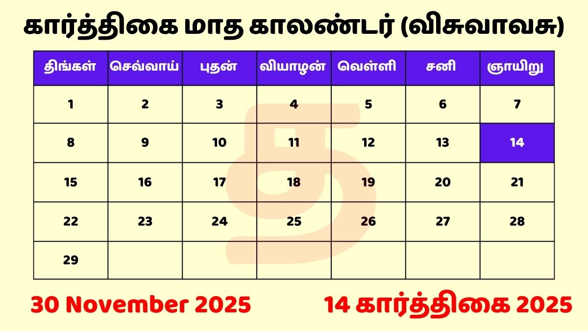 14 Karthigai 2025 Tamil Day and Date