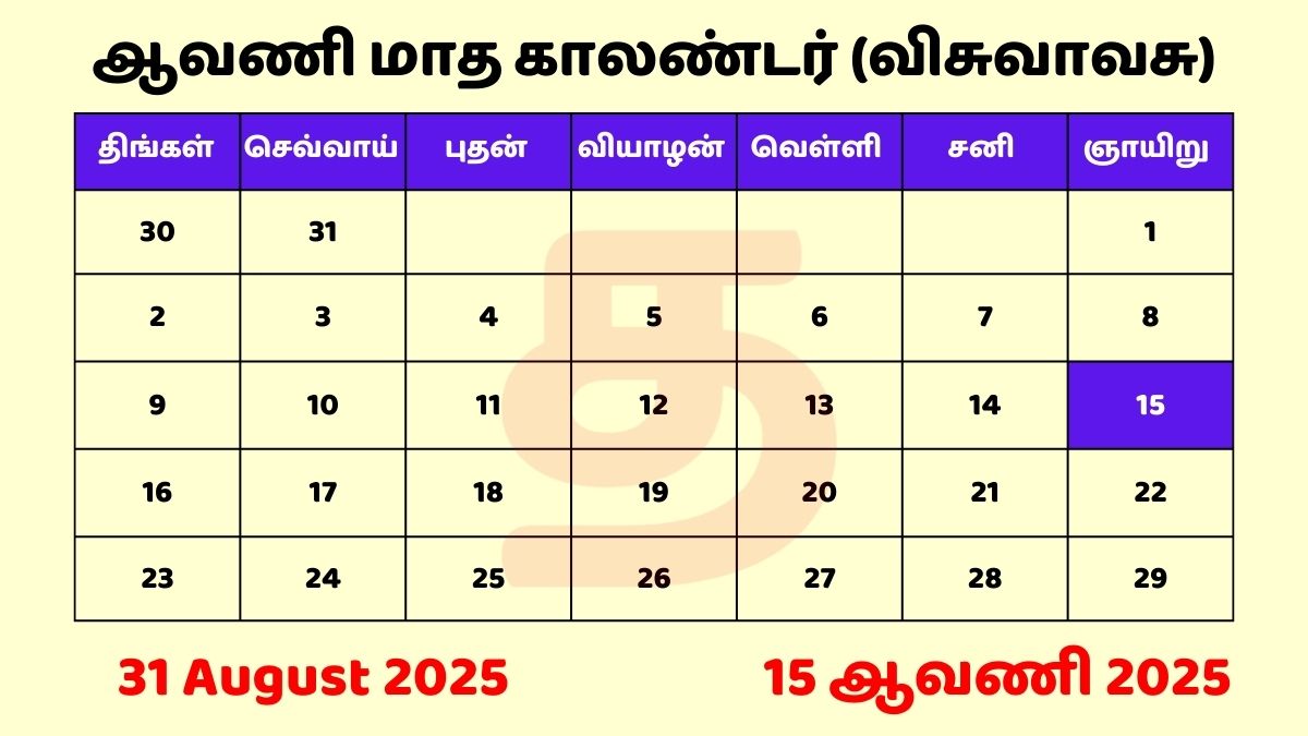 14 Aavani 2025 Tamil Date Calendar