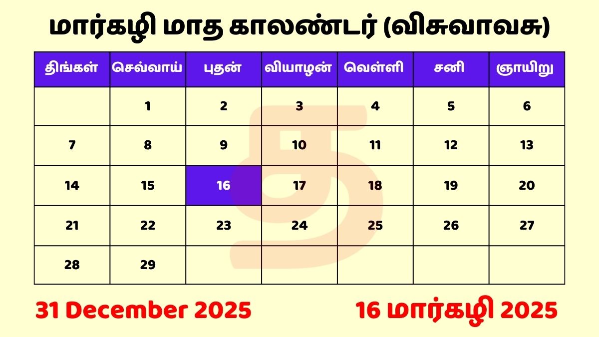 16 Margazhi 2025 Tamil Day and Date