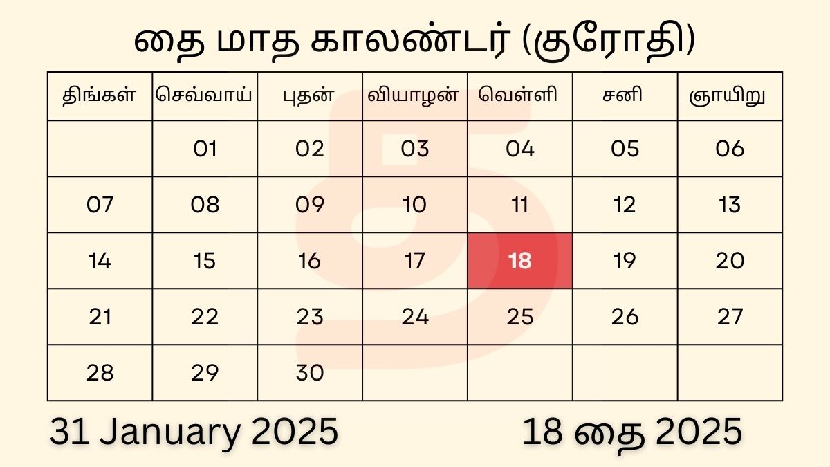 31 January 2025 Friday Tamil Date Calendar