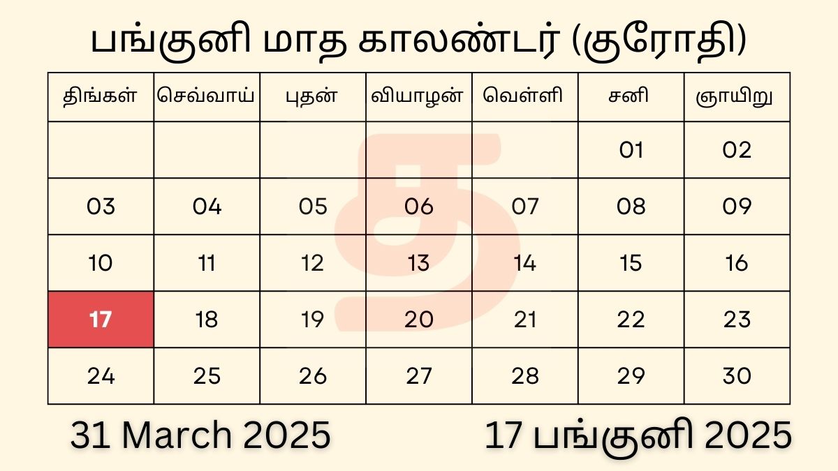 17 Panguni 2025 Tamil Calendar