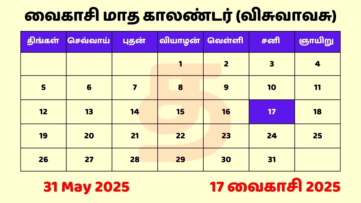 31 May 2025 Tamil Daily Calendar