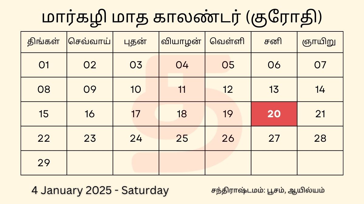4 January 2025 Saturday Tamil Date Calendar