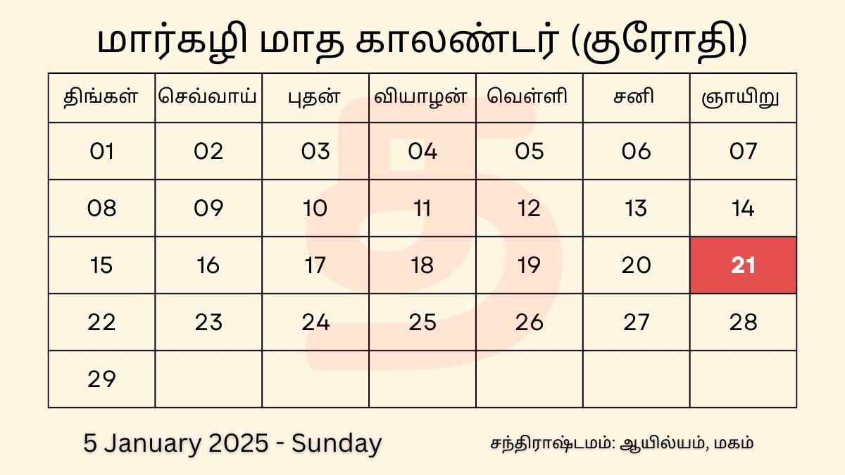 5 January 2025 Sunday Tamil Date Calendar