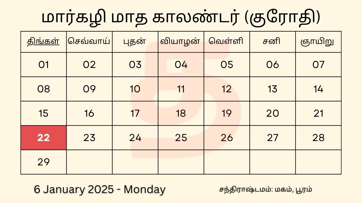 January 2025 Tamil Calendar Tamil Calendar 2025