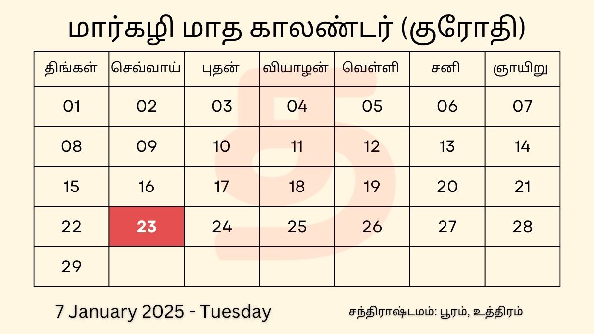 January 2025 Tamil Calendar Tamil Calendar 2025