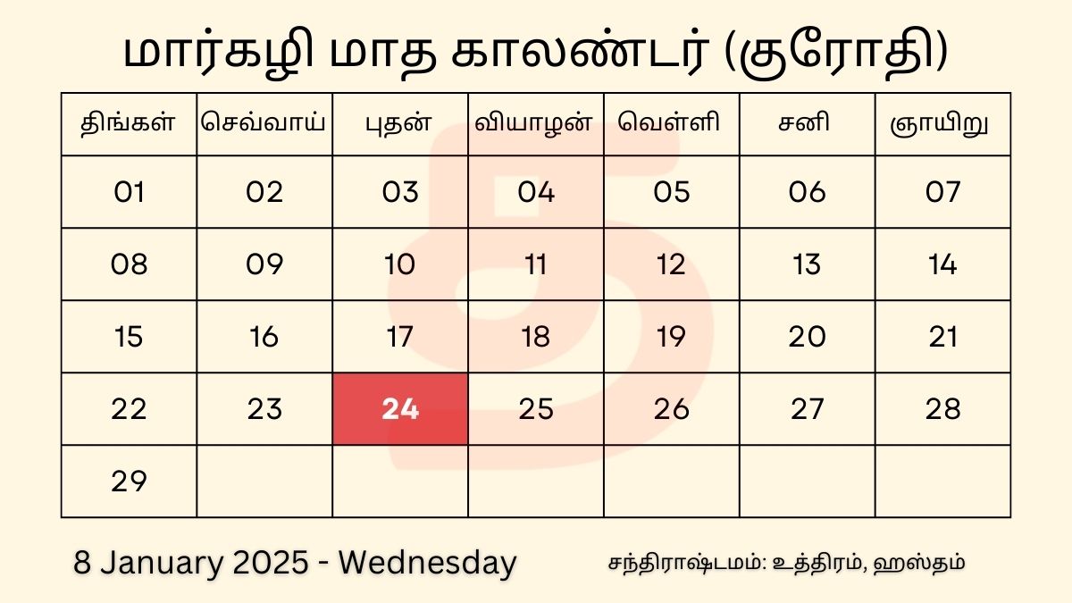 8 January 2025 Wednesday Tamil Date Calendar