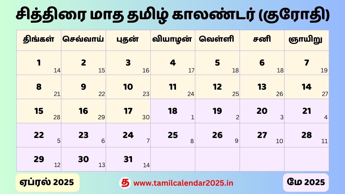 Chithirai Masam Monthly Calendar 2025