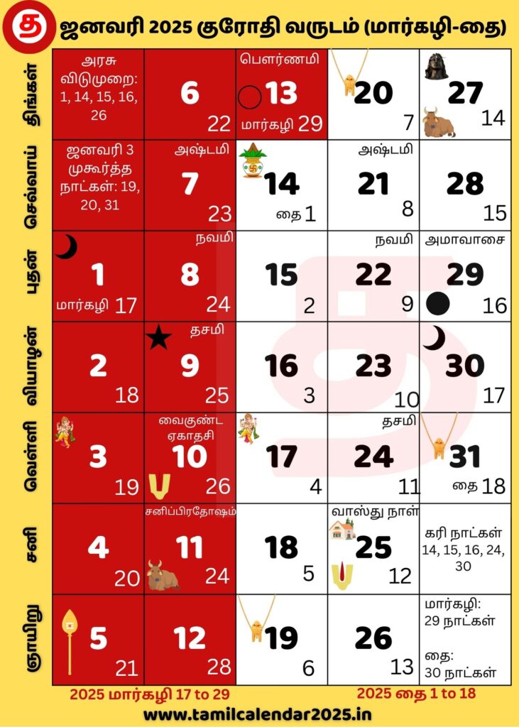January 2025 Tamil Monthly Calendar