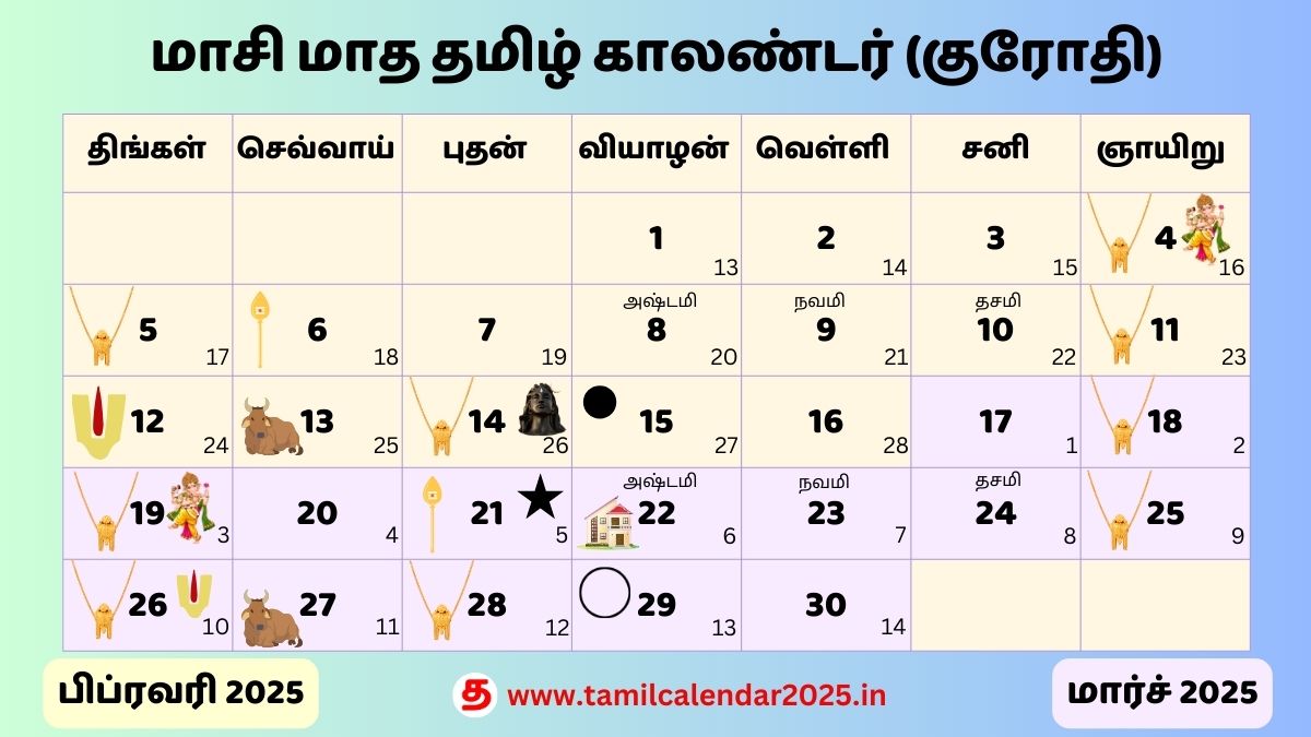 Maasi Tamil Calendar 2025