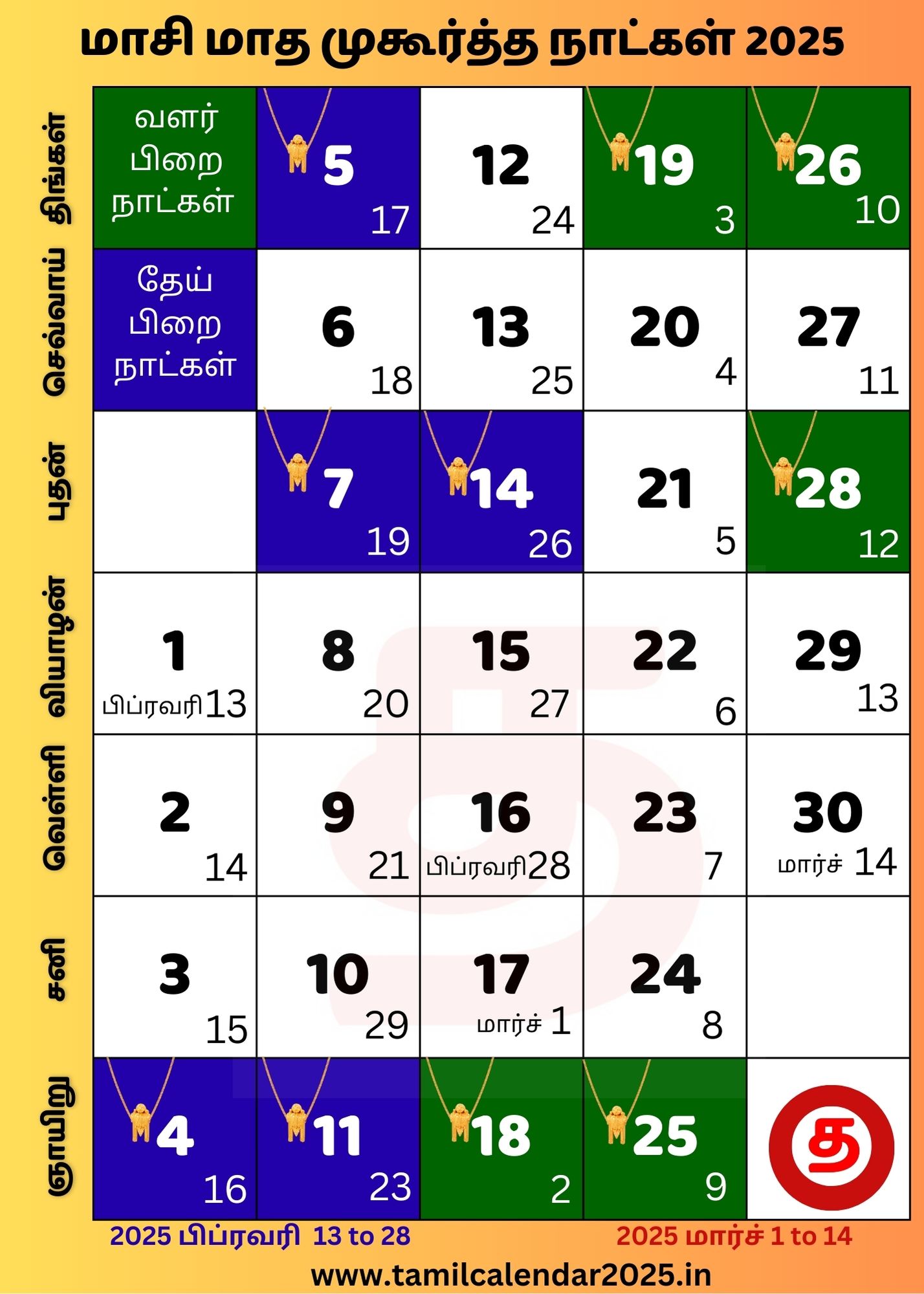 Maasi Masam Suba Muhurtham Dates 2025