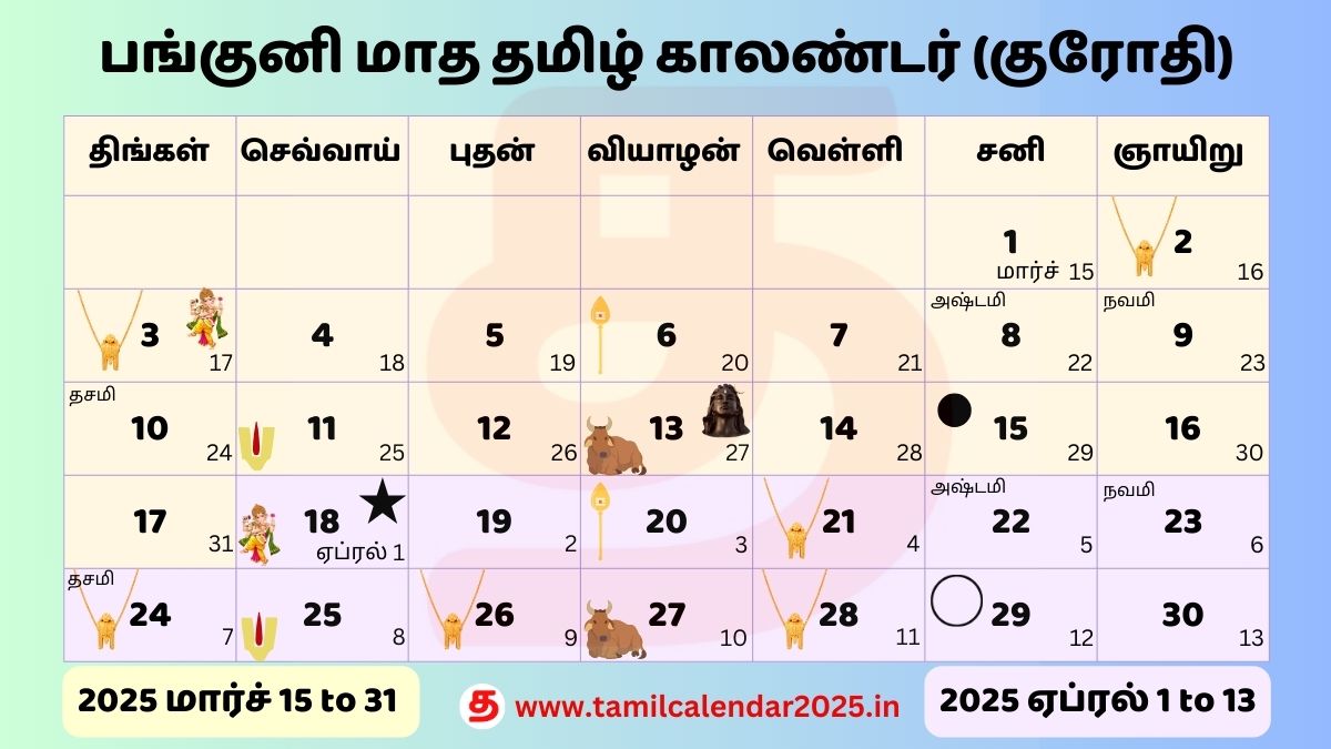 Panguni Masam Monthly Calendar 2025