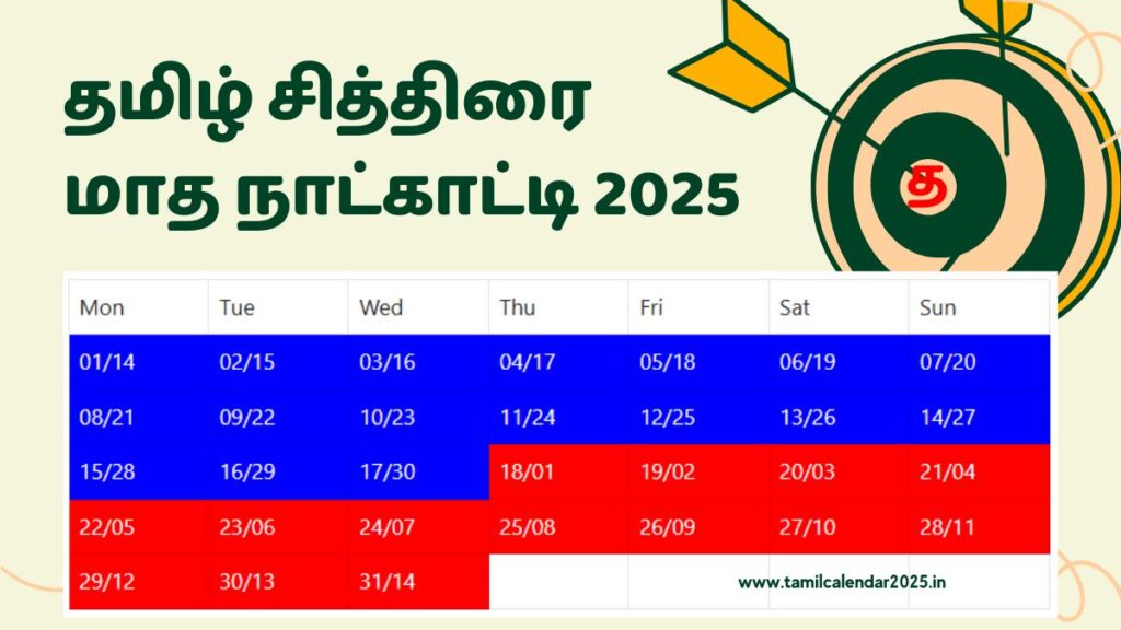 Tamil Chithirai Monthly Calendar 2025