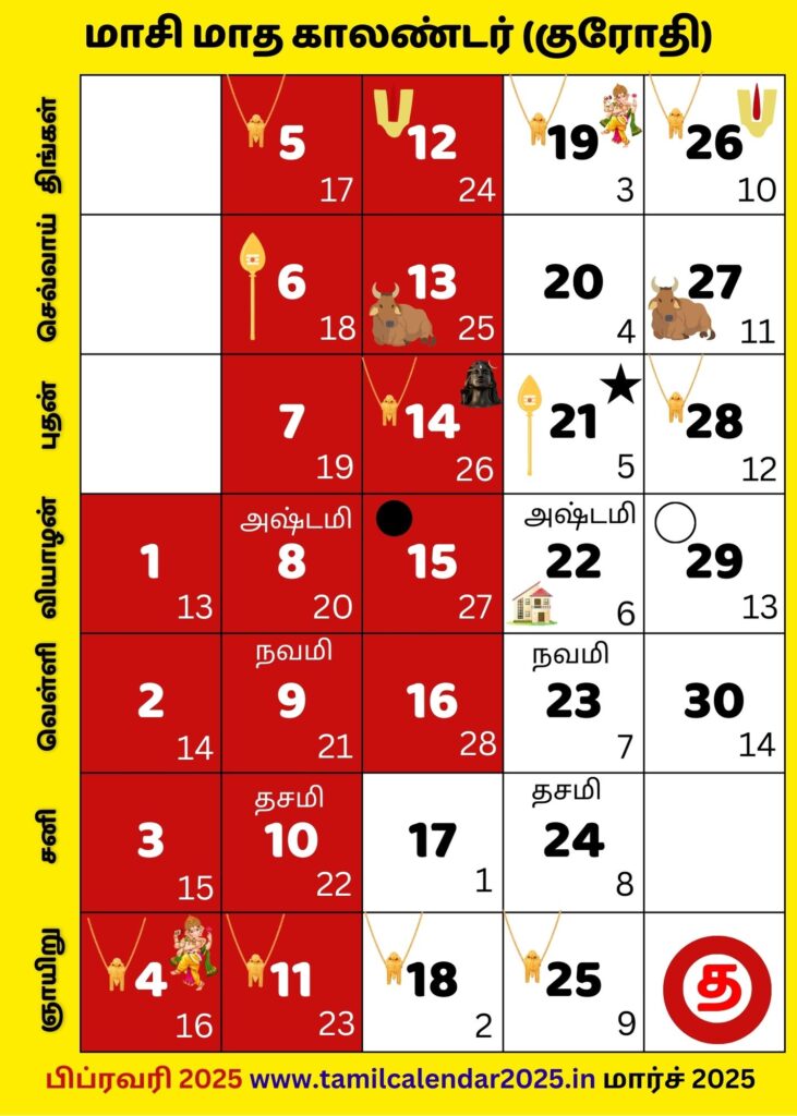 Tamil Maasi Month Calendar 2025