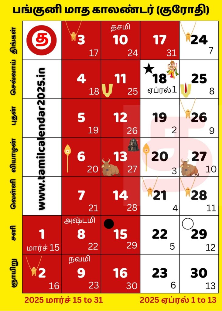 Tamil Panguni Month Calendar 2025