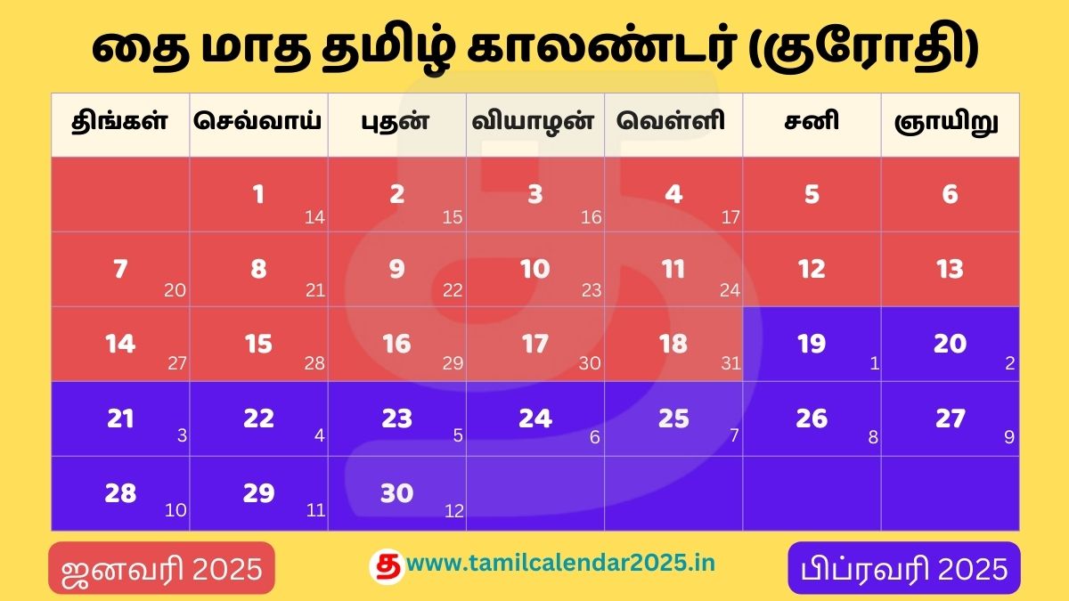 Thai Masam Monthly Calendar 2025
